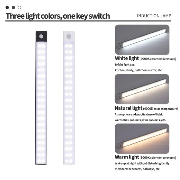 Kabelloses LED-Licht für Schränke