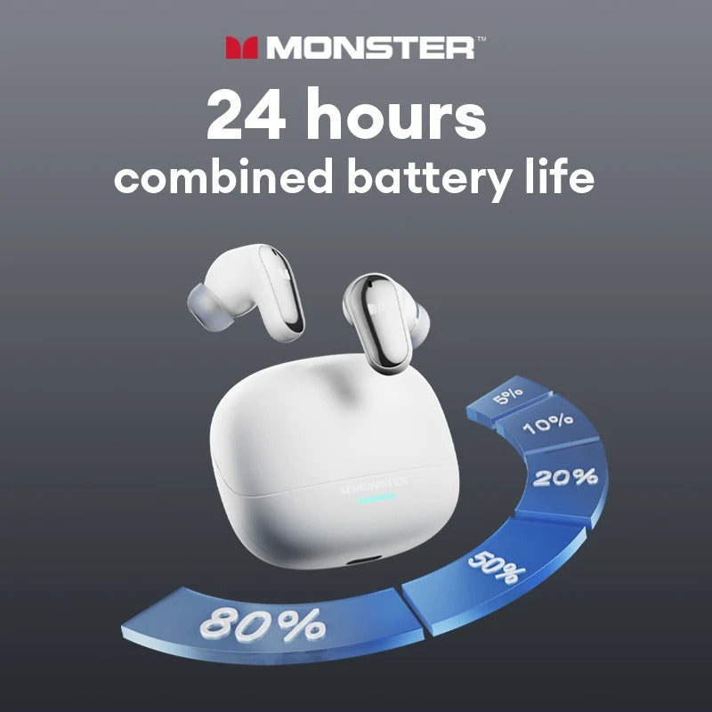 Neue Monster MQT52 kabellose Bluetooth 5.4-Kopfhörer - AnavaShop