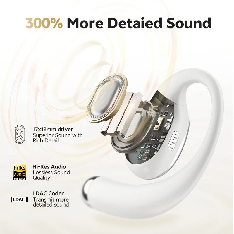 QCY Crossky R70 Open-Ear-Funkkopfhörer Hi-Res mit LDAC OWS-Kopfhörer - AnavaShop