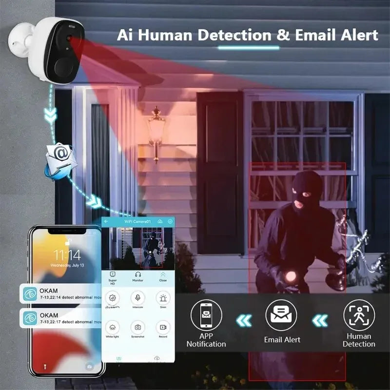 Ultimate Wireless Outdoor Security Cam - AnavaShop