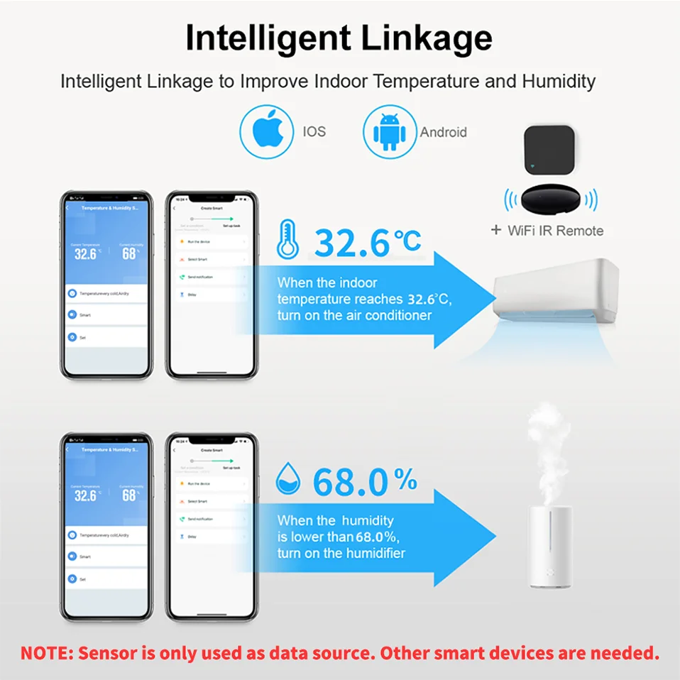SmartLife WiFi Temp & Humidity Sensor - AnavaShop