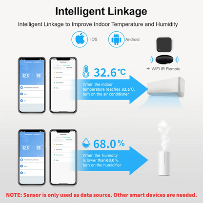 SmartLife WiFi Temp & Humidity Sensor - AnavaShop