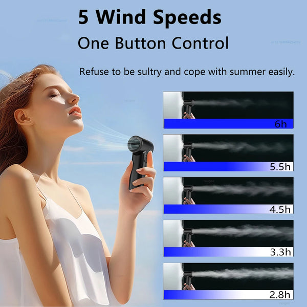 Kompakter Turbo Handventilator - AnavaShop