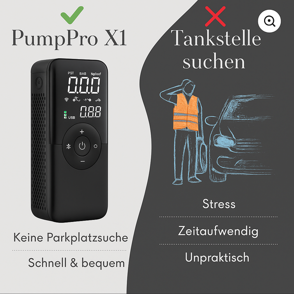 PumpPro X Reifenhelfer - AnavaShop