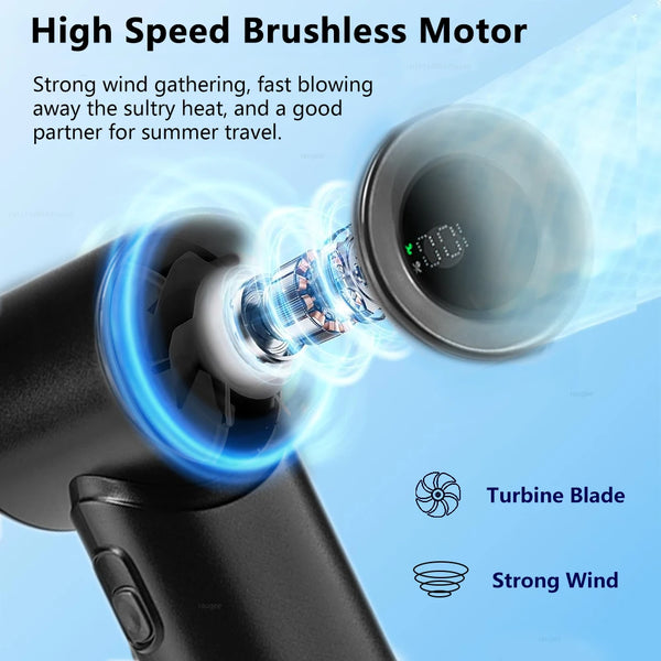 Kompakter Turbo Handventilator - AnavaShop