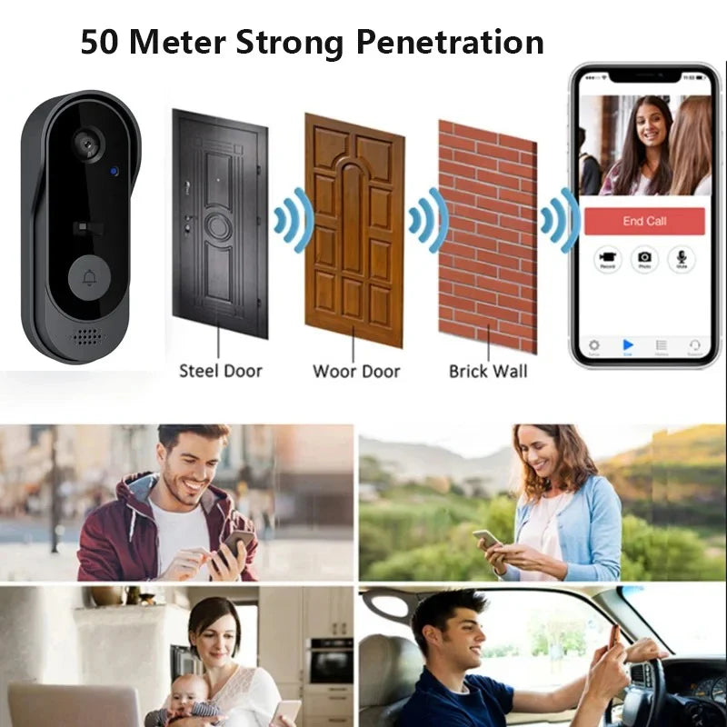 SmartHome Video Doorbell - AnavaShop