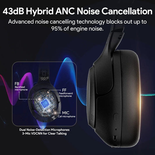 QCY H3 ANC Drahtlose Kopfhörer Hi-Res Audio - AnavaShop
