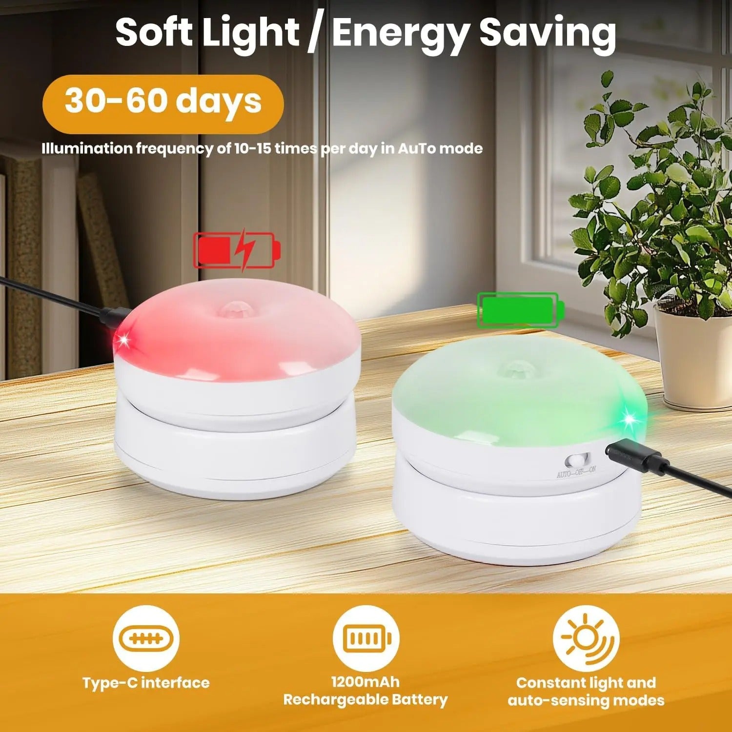 Xiaomi Nachtlampe mit Bewegungsmelder, Nachtlicht, wiederaufladbar, kabellos - AnavaShop