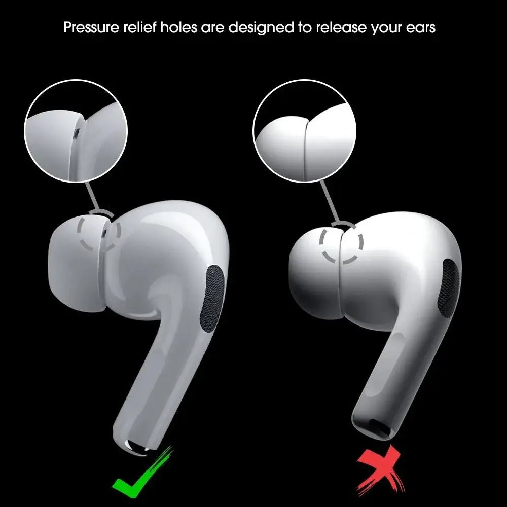 4-1 Paar Ersatz-Ohrstöpsel für AirPods Pro 1. 2. Ohrstöpsel - AnavaShop