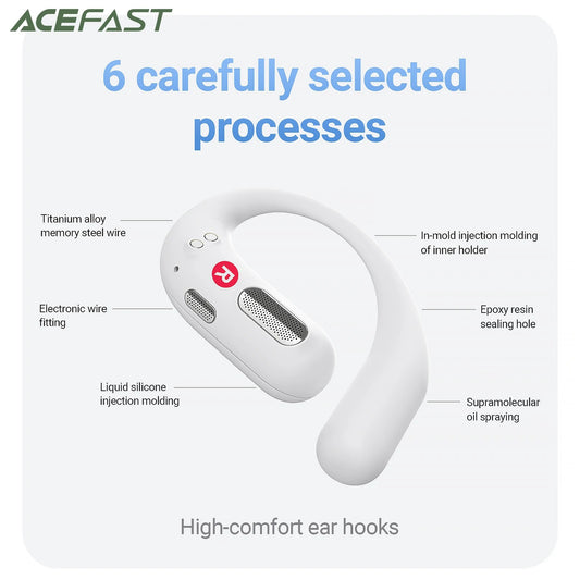 ACEFAST FA002 ACEFIT Air Wireless Bluetooth 5.4 Open-Ear-Kopfhörer - AnavaShop