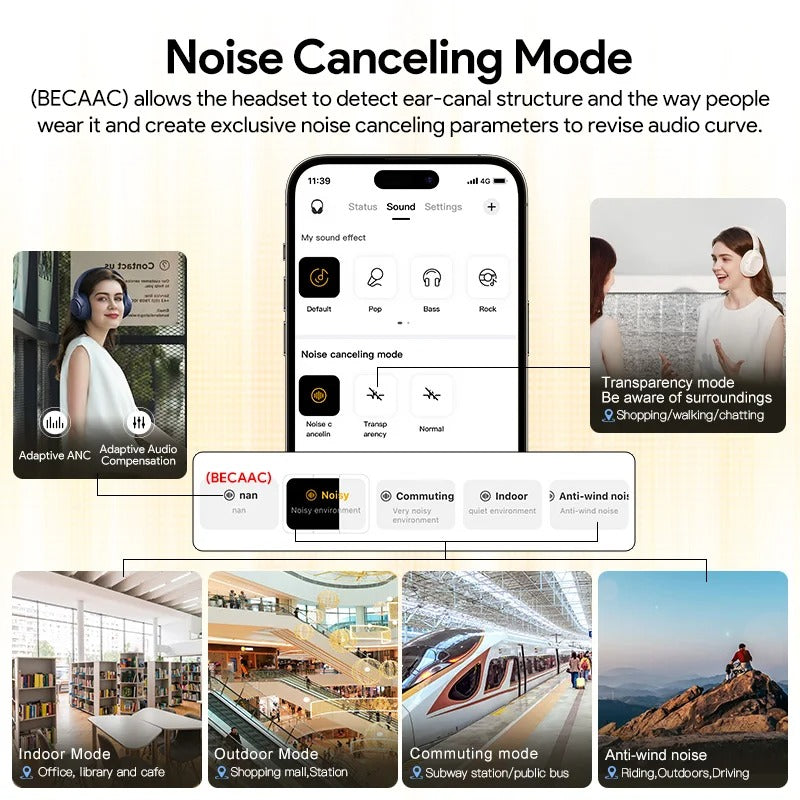 QCY H3 ANC Drahtlose Kopfhörer Hi-Res Audio - AnavaShop